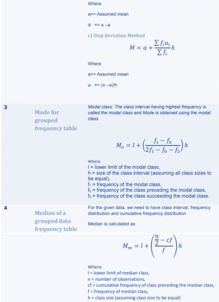 CBSE-MATHS-FORMULA CLASS-10 STATISTICS CHAPTER-14 by cbseinisghts.com