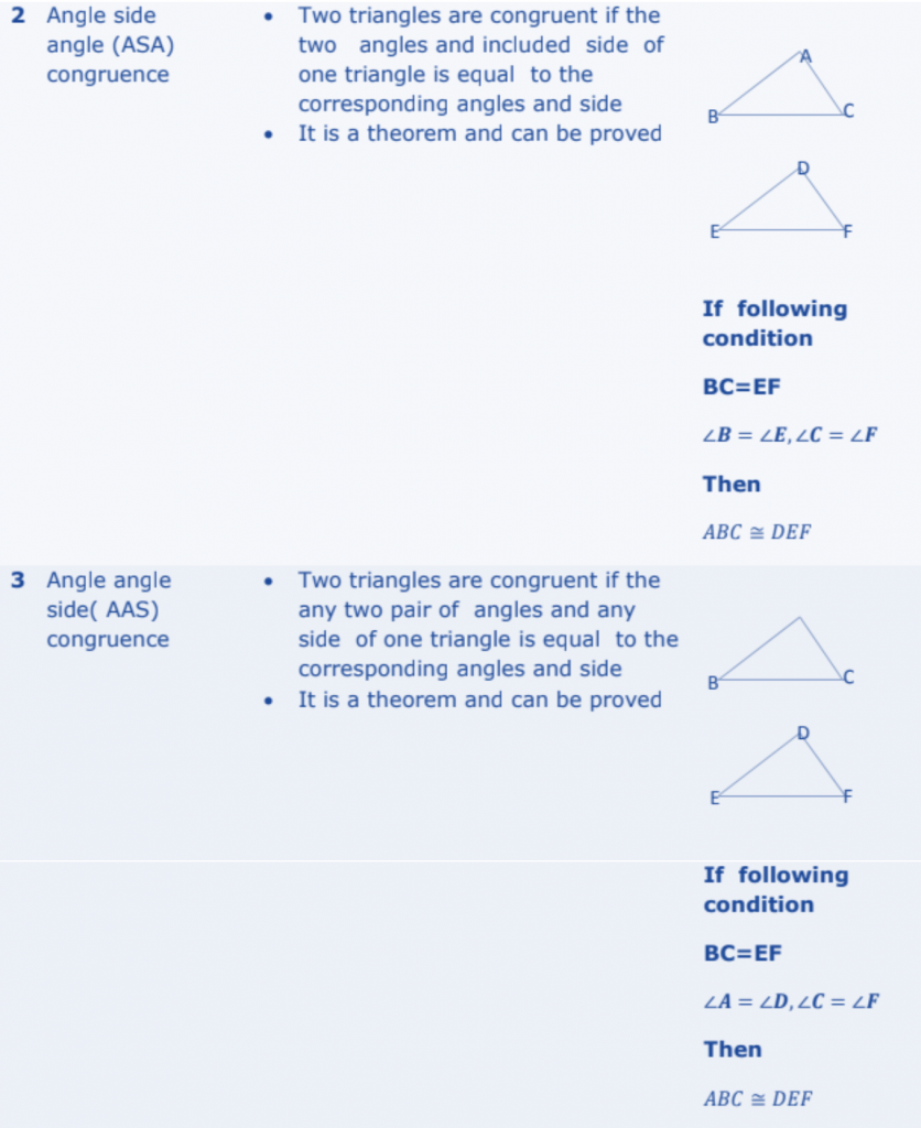 Cbse Maths Formula Class 10 Triangles Chapter 6 5404