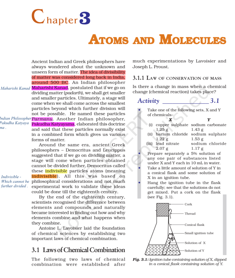 NCERT Book Class Science Chapter Atoms Molecules