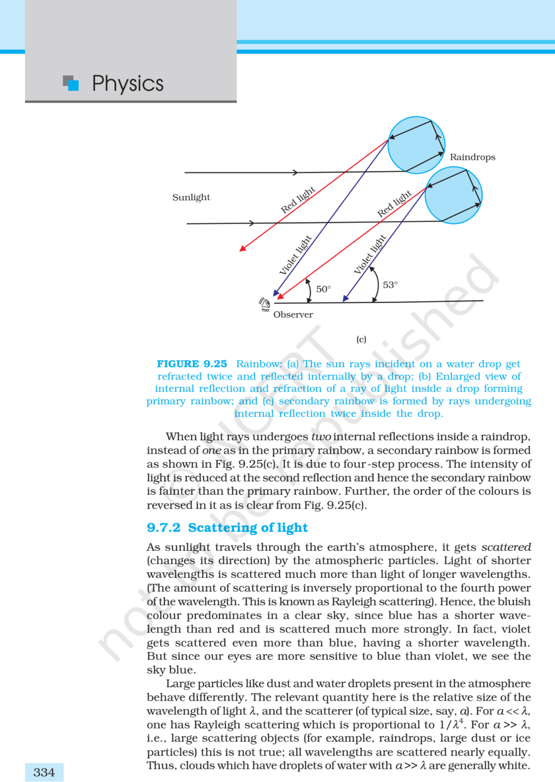 NCERT Book Class 11 Physics Chapter 9 Ray Optics And Optical