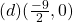 (d) (\frac{-9}{2}, 0)