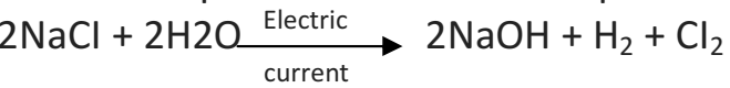 class-10-science-notes