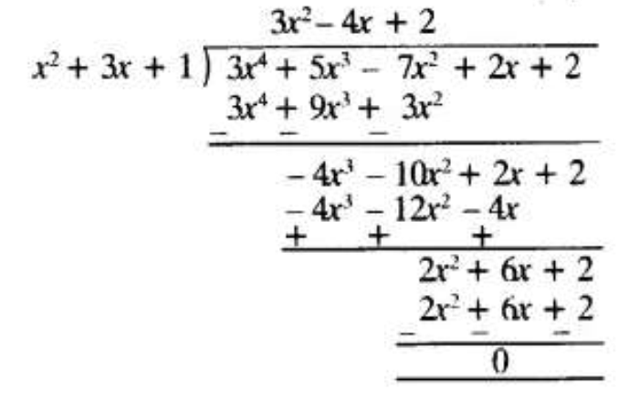  CLASS 10 MATHS POLYNOMIALS