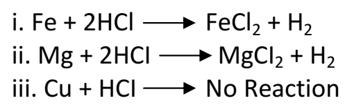 Class-10 Metals and Non-Metals