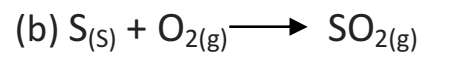 Class-10 Metals and Non-Metals