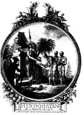 Class-8 How When and Where | cbseinsights.com