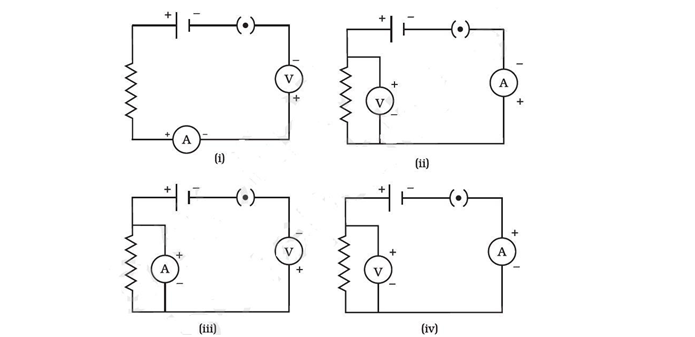  MCQ-Questions For Class-10 Physics Electricity