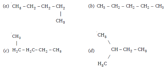 Carbon and its Compound For Class-10 Chemistry-MCQ 