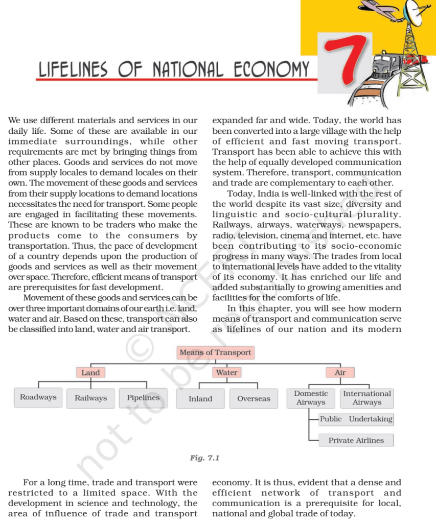 NCERT Book Class 10 Social Science (Geography) Chapter 7 Lifelines of a