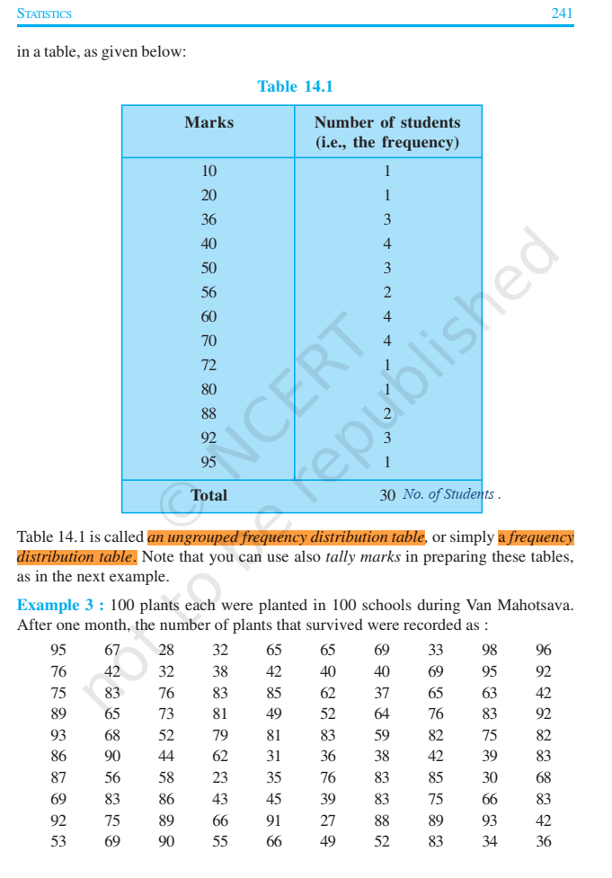 ncert textbook class 9 maths statistics