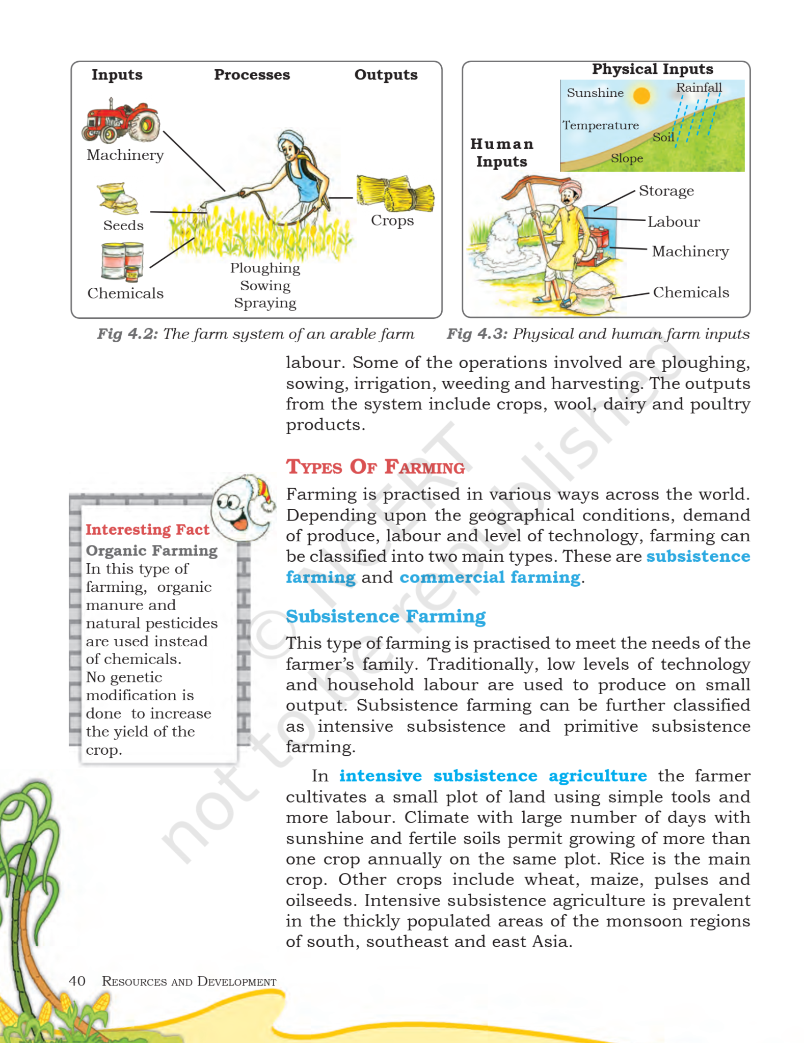 Ncert Book Class 8 Geography Chapter 4 Agriculture