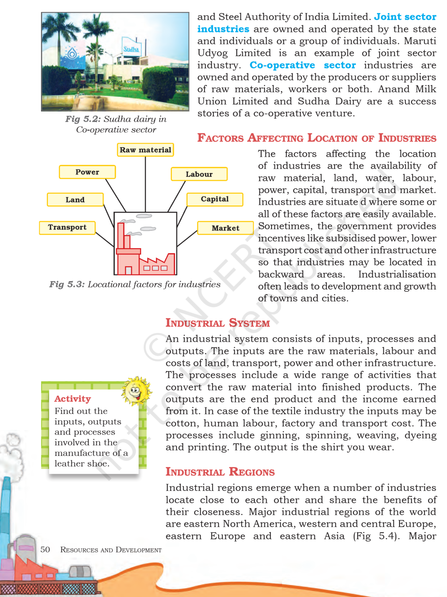 Ncert Book Class 8 Geography Chapter 5 Industries