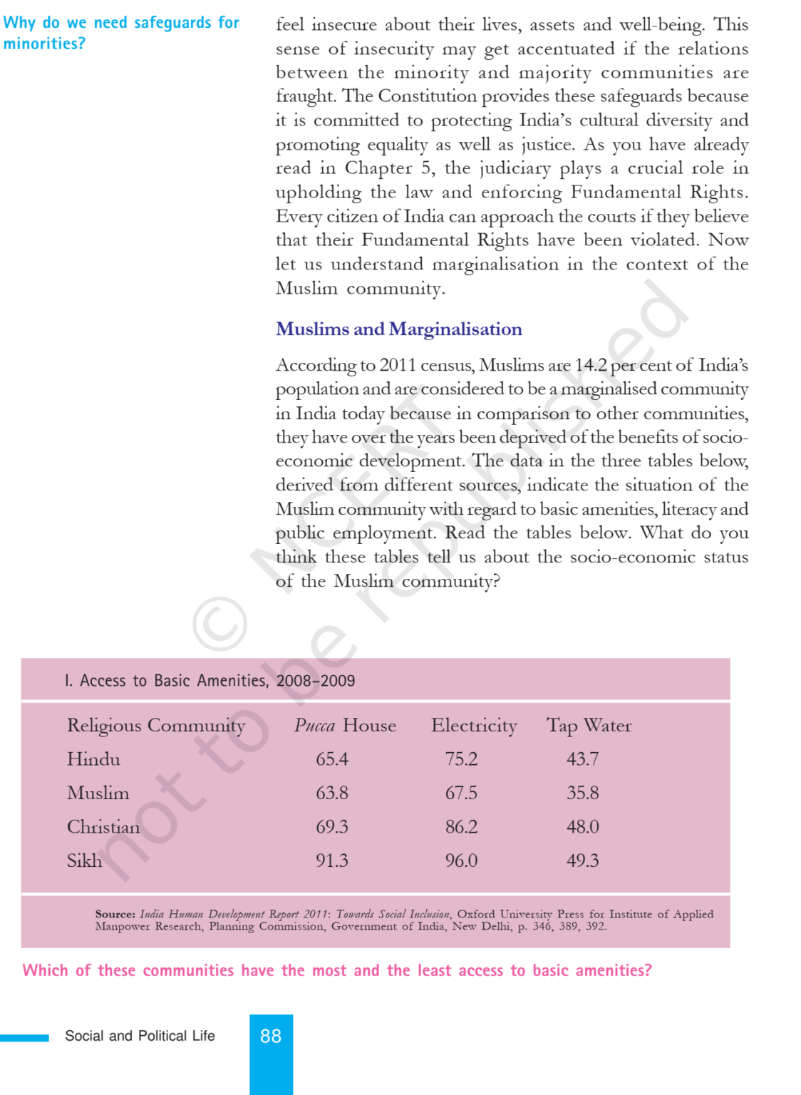 ncert-book-class-8-english-chapter-7-understanding-marginalisation