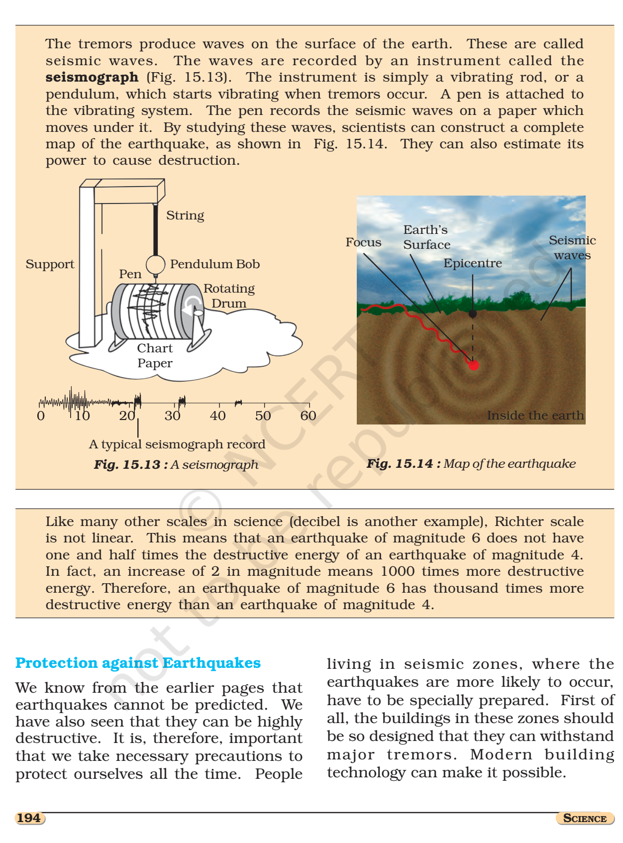 NCERT Book Class 8 (Science) Chapter 15 Some Natural Phenomena