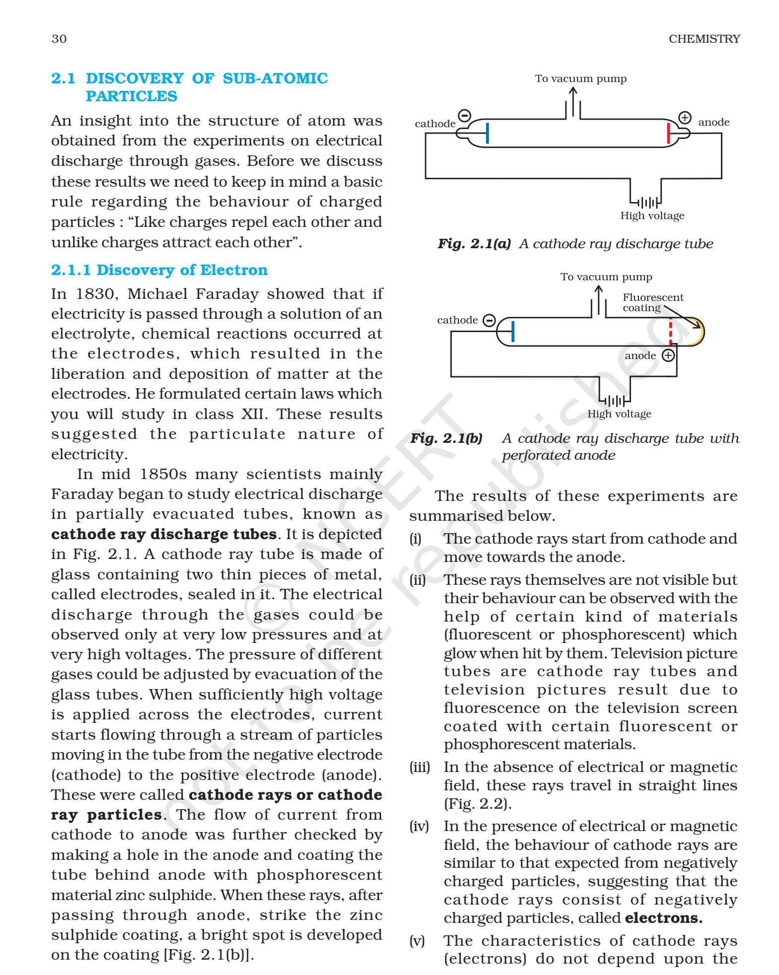 NCERT Book Class 11 (Chemistry) Chapter 2 Structure Of Atom