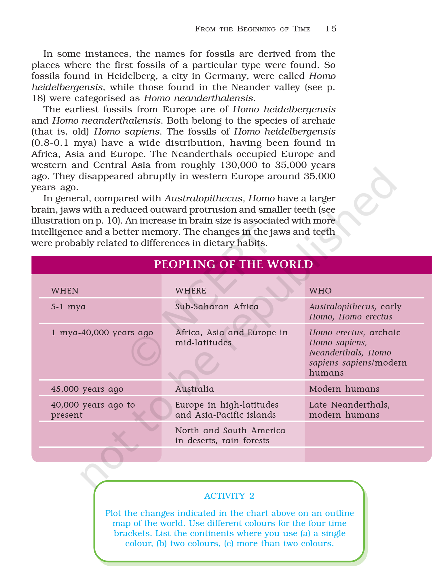 ncert-book-class-11-history-chapter-1-from-the-beginning-of-time