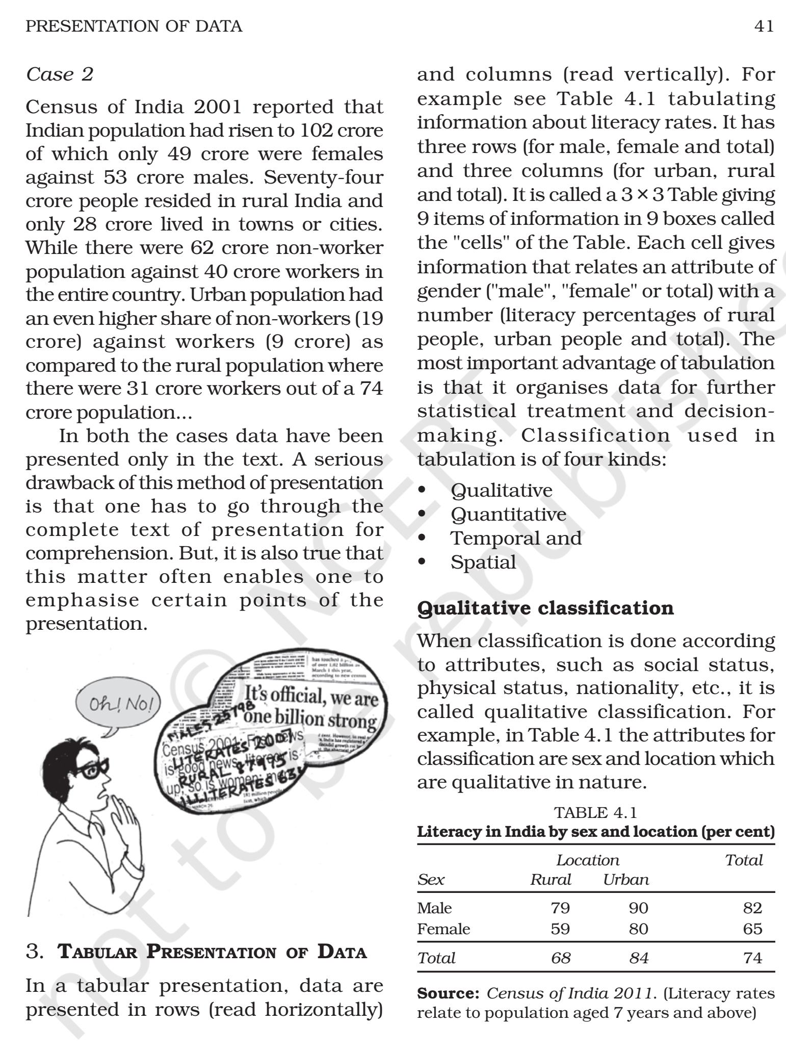 class 11 economics presentation of data ncert solutions