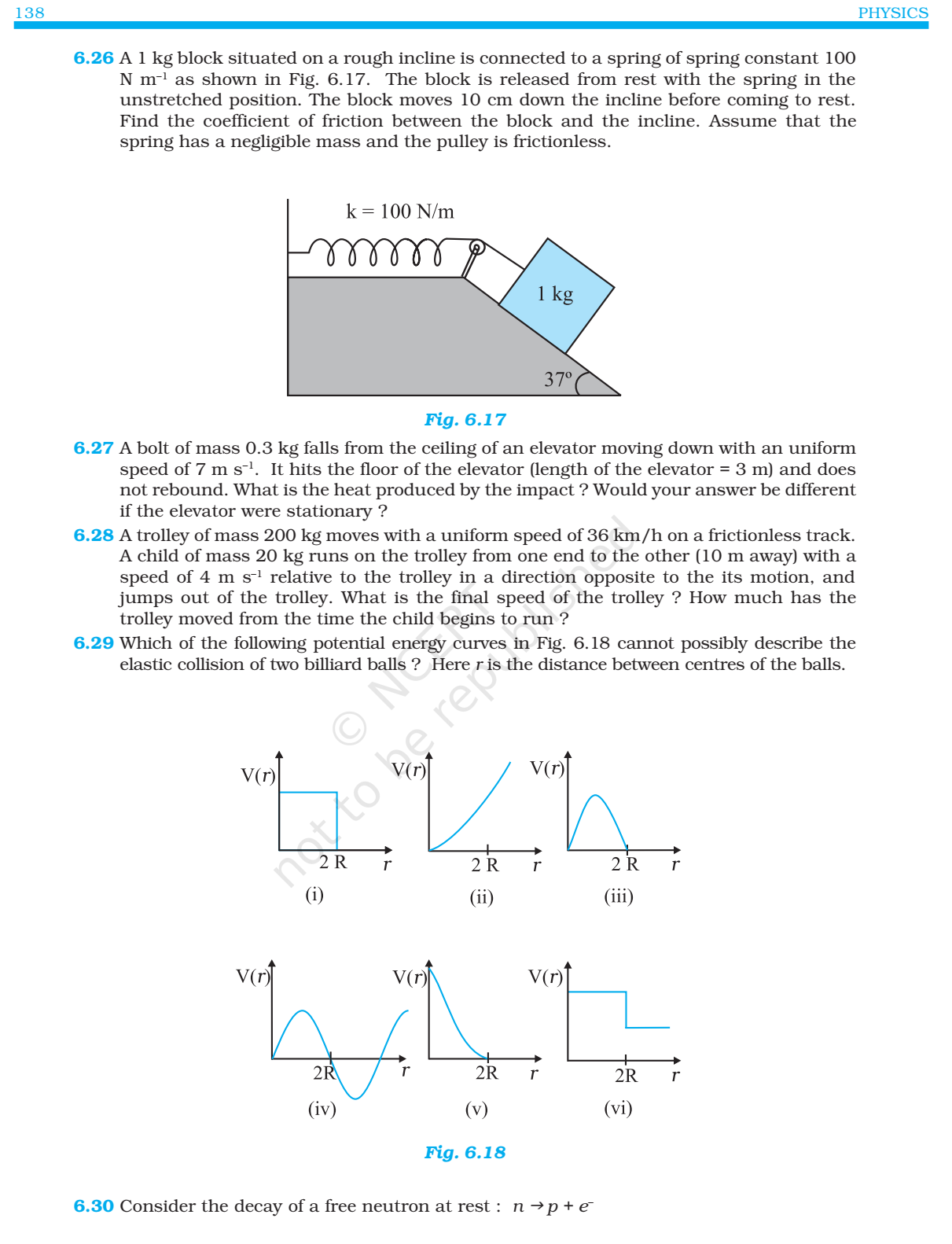 NCERT Book Class 11 (Physics) Chapter 6 Work Energy and power