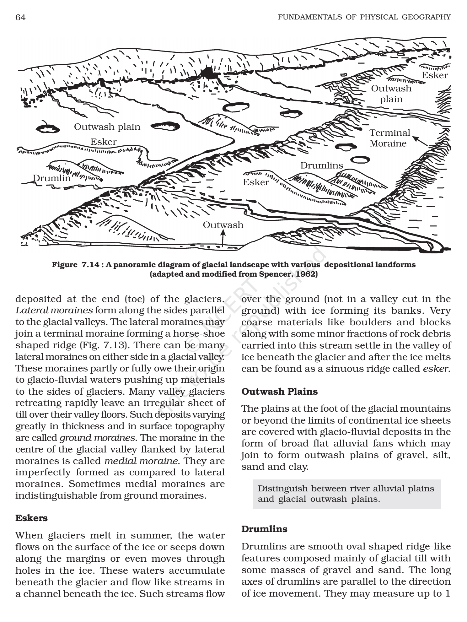 Ncert Book Class 11 (geography) Chapter 7 Landforms And Their Evolution