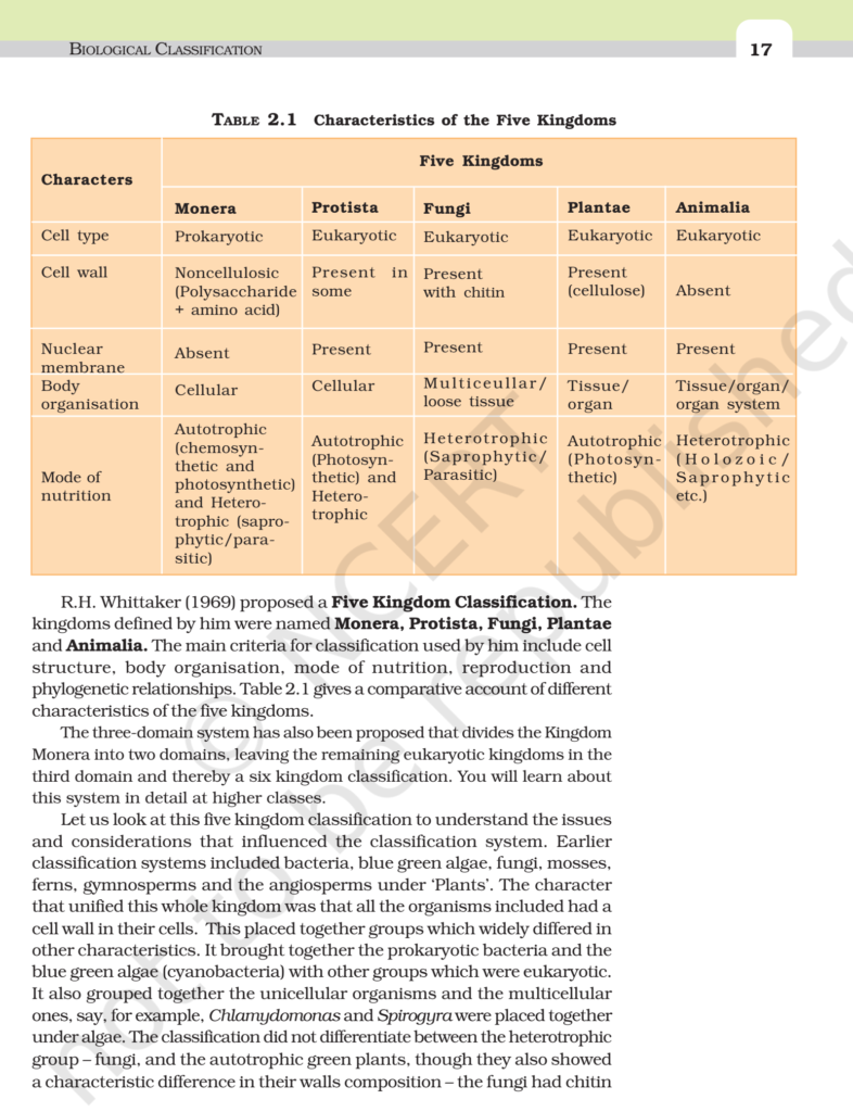 NCERT Book Class 11 (Biology) Chapter 2 Biological Classification