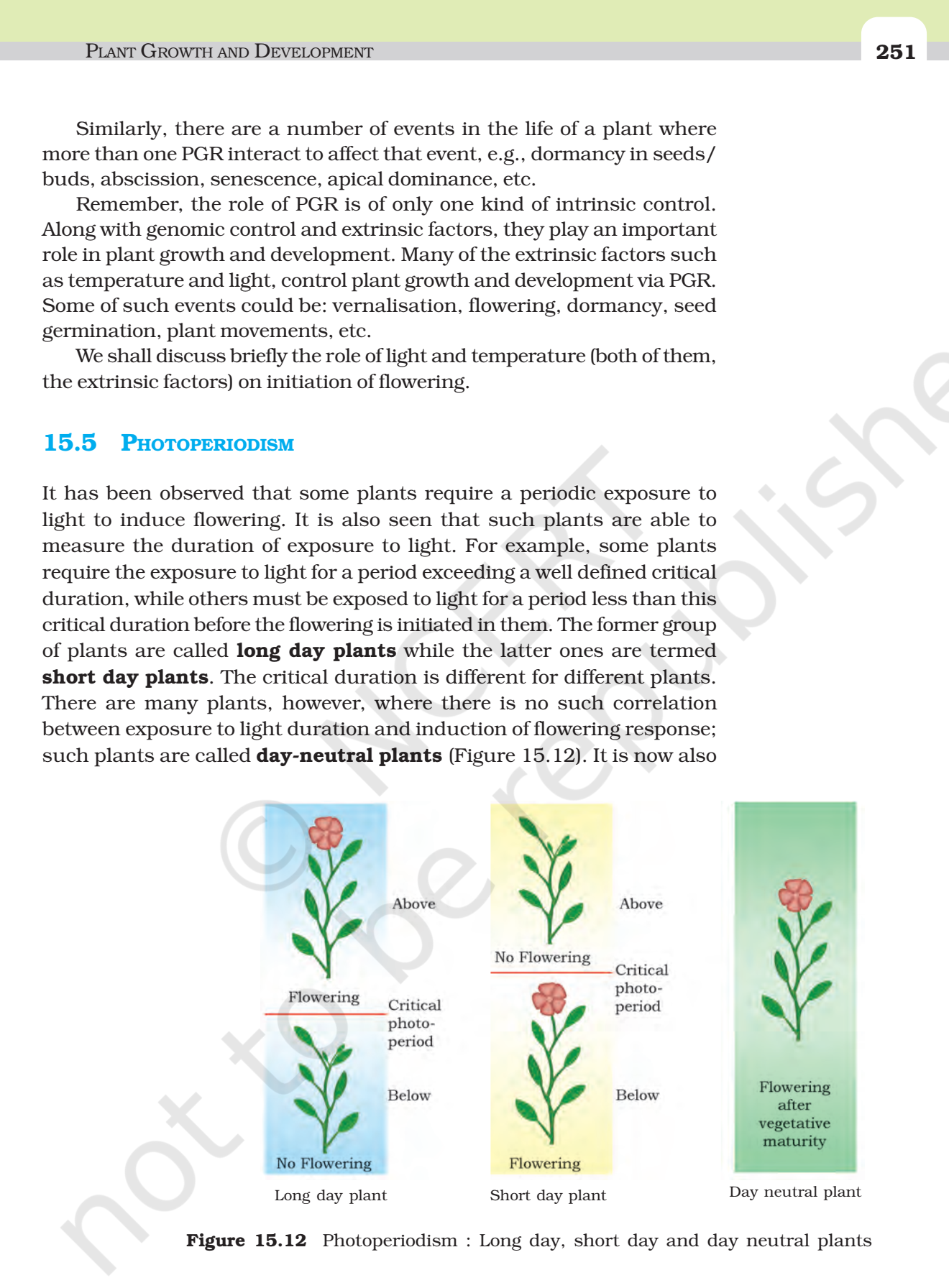 NCERT Book Class 11 (Biology) Chapter 15 Plant Growth And Development