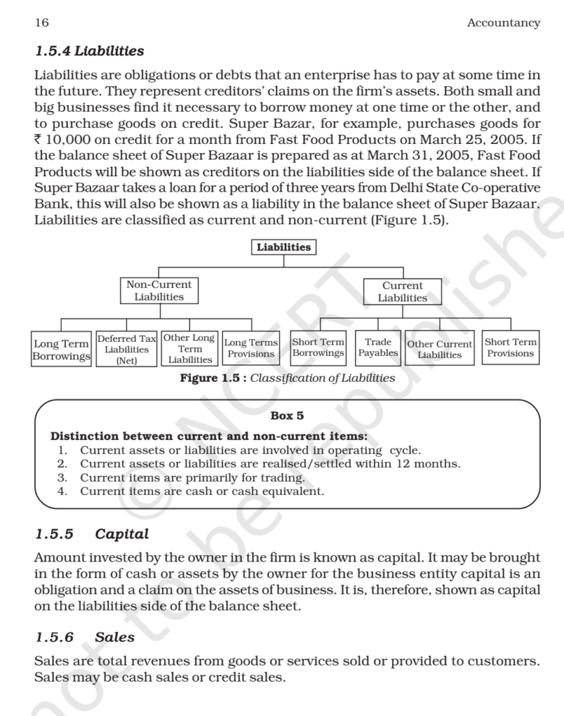 NCERT Book Class 11 (Accountancy) Chapter 1 Introduction to Accounting