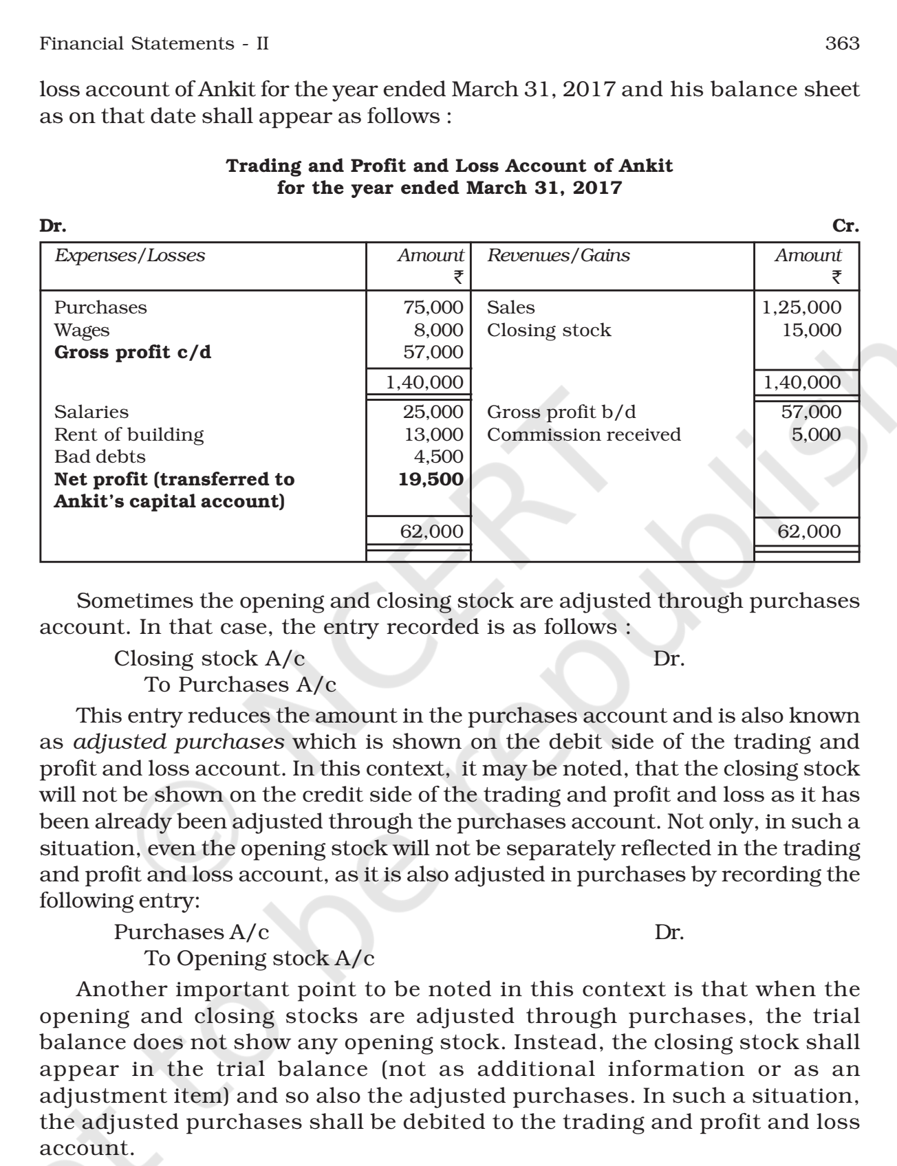 NCERT Book Class 11 (Accountancy) Chapter 2 Financial Statements– II