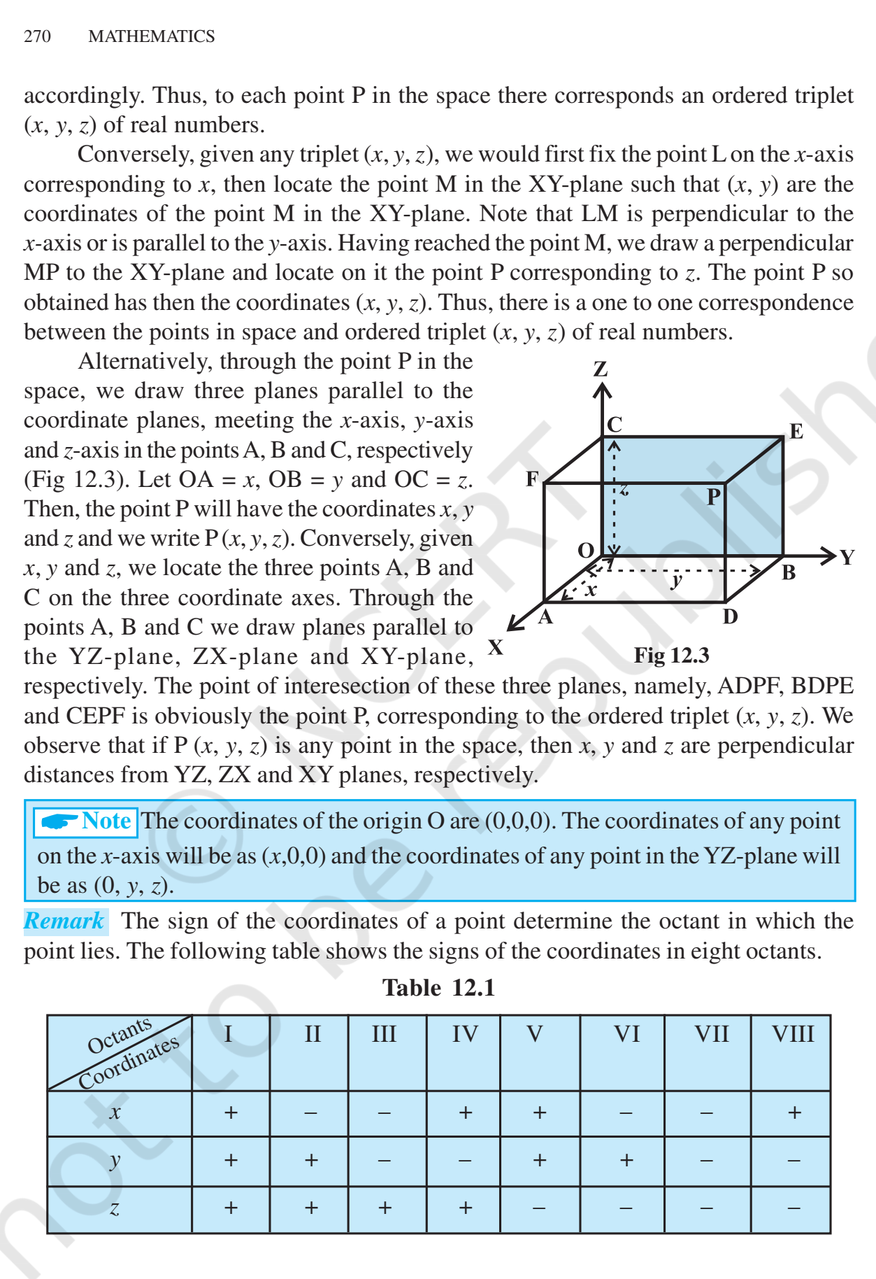 NCERT Book Class 11 (Maths) Chapter 12 INTRODUCTION TO THREE ...