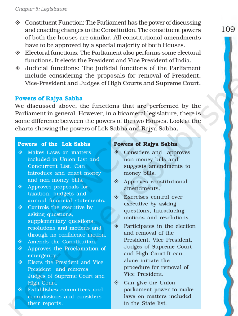 ncert-book-class-11-political-science-chapter-5-legislature