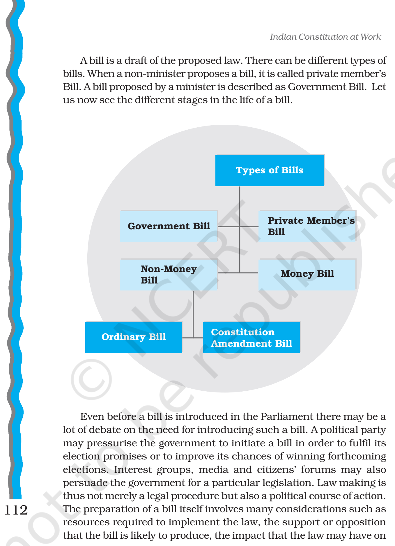 ncert-book-class-11-political-science-chapter-5-legislature