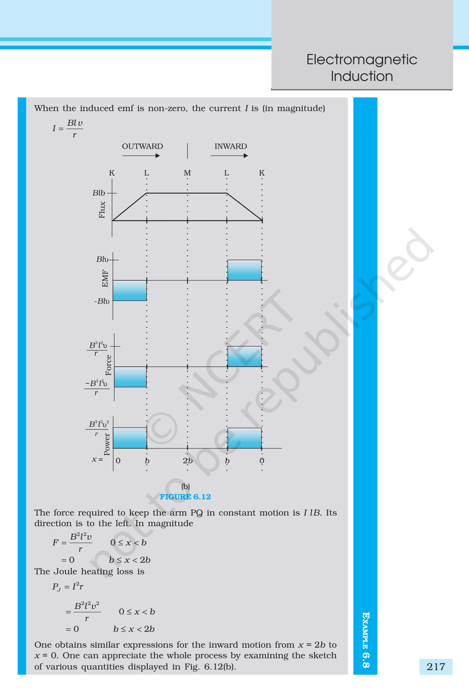 NCERT Book Class 12 (Physics) Chapter 6 Electromagnetic Induction