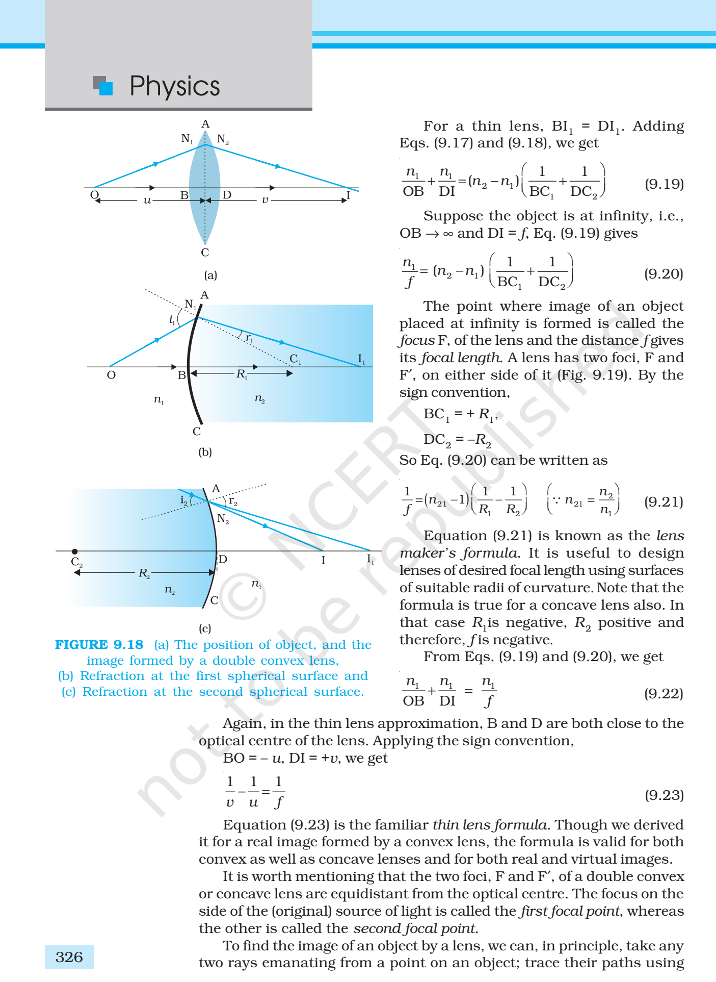 NCERT Book Class 11 (Physics) Chapter 9 Ray Optics and Optical