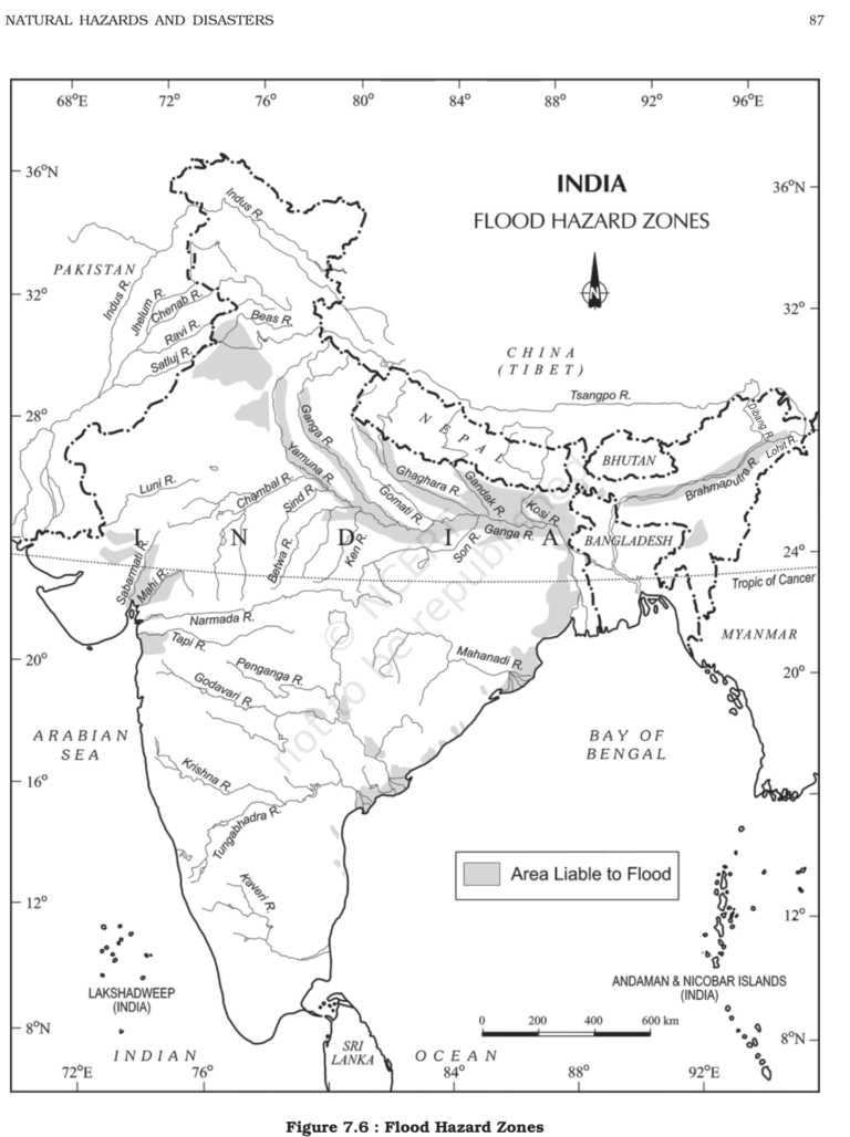 NCERT Book Class 11 (India Physical Environment) Chapter 7 Natural ...