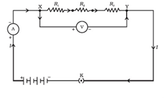 Electricity For Class 10 Physics Important Questions and Answers