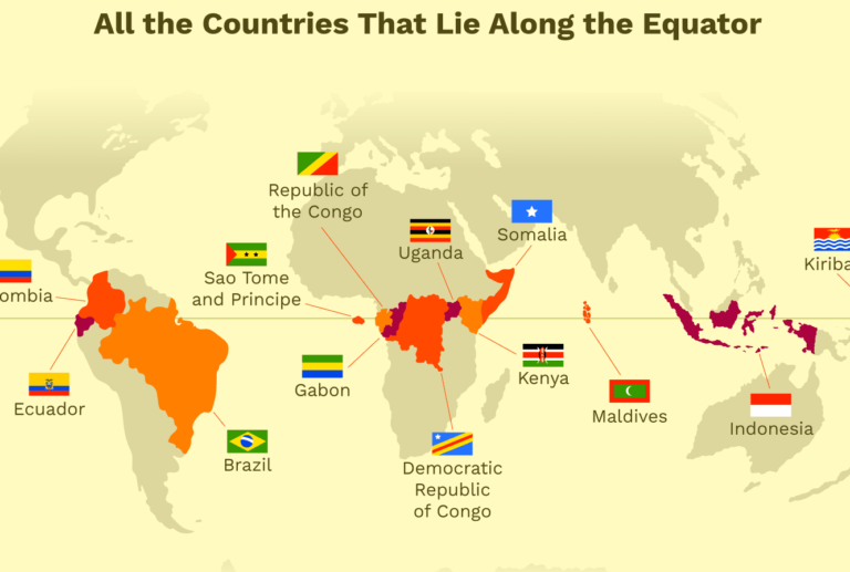 india-size-and-location-class-9-geography-extra-questions-chapter-1